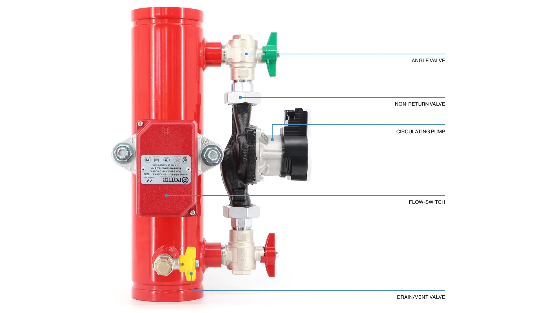 zonecheck p8 diagram